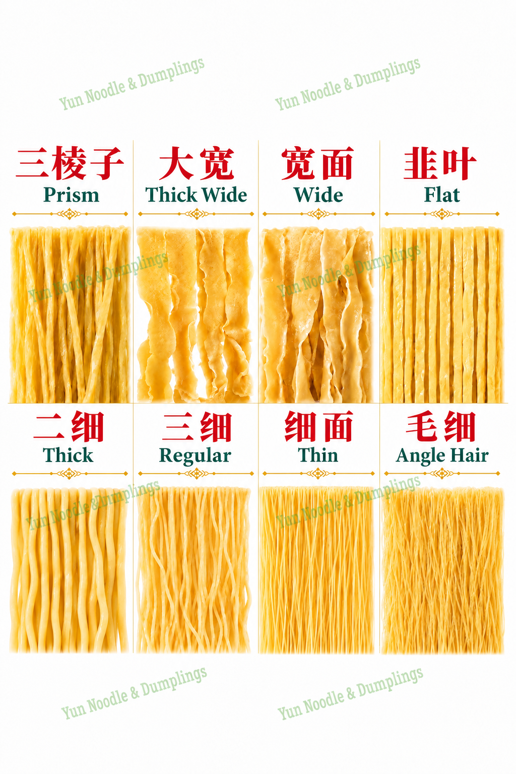 启云八种面型 · 三棱子 / 大宽 / 宽面 / 韭叶 / 二细 / 三细 / 细面 / 毛细